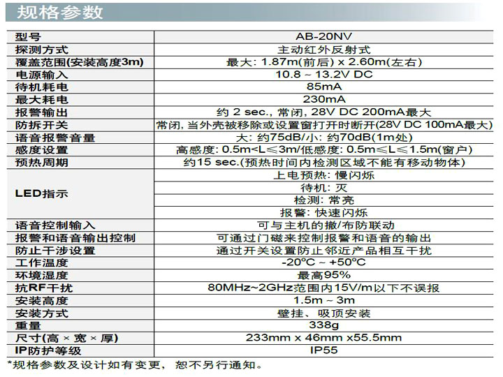 AB-20NV产品参数.jpg