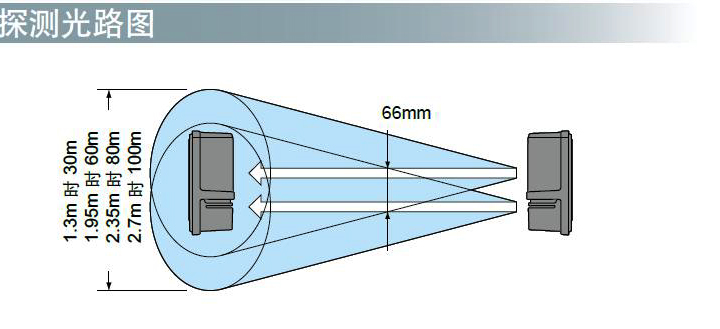 AX-260PLUS(330PLUS)产品参数2.jpg