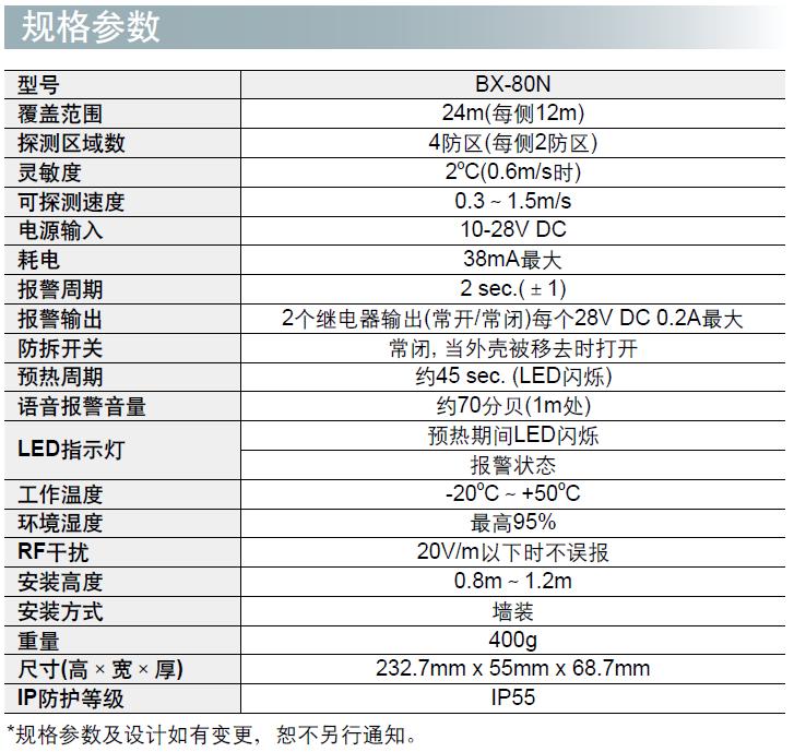 BX-80N产品参数.jpg