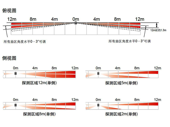 BX-80N产品参数2.jpg