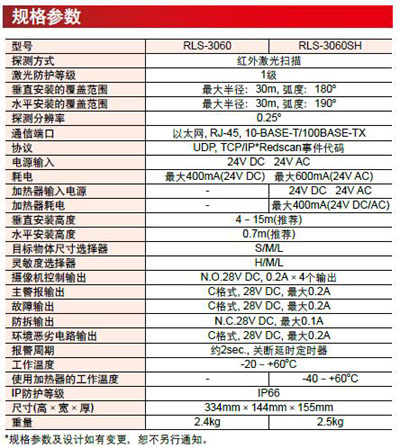 RLS-3060产品参数.jpg