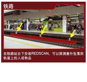 RLS-3060L产品应用8.jpg