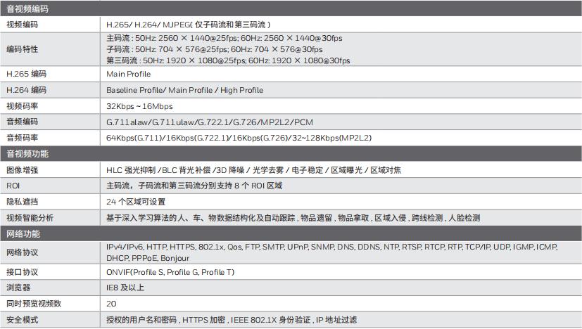 技术参数2.jpg