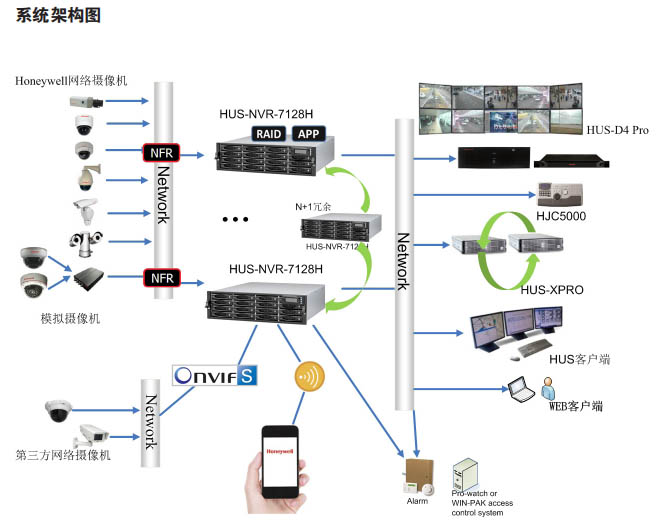 系统架构图.jpg