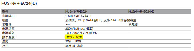 EC24参数.jpg