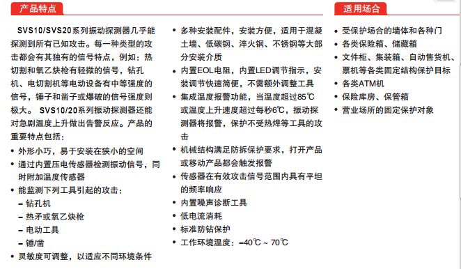 SVS10特性.jpg