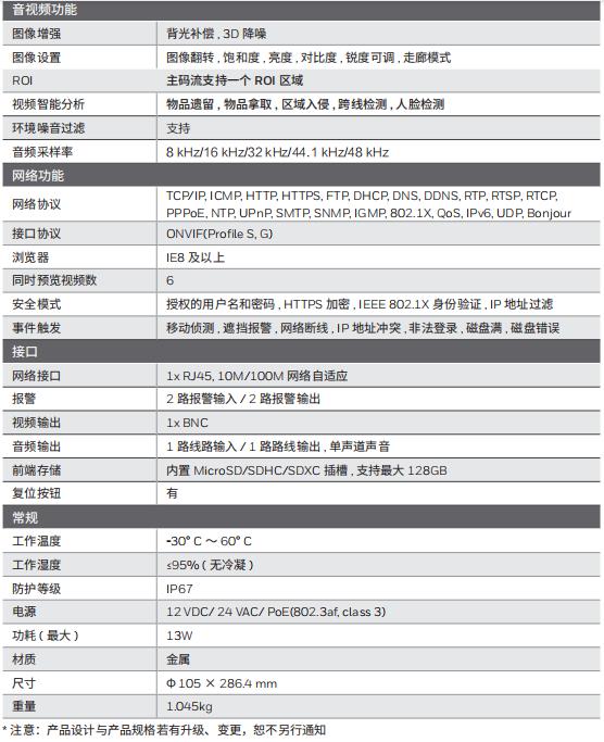 技术参数2.jpg