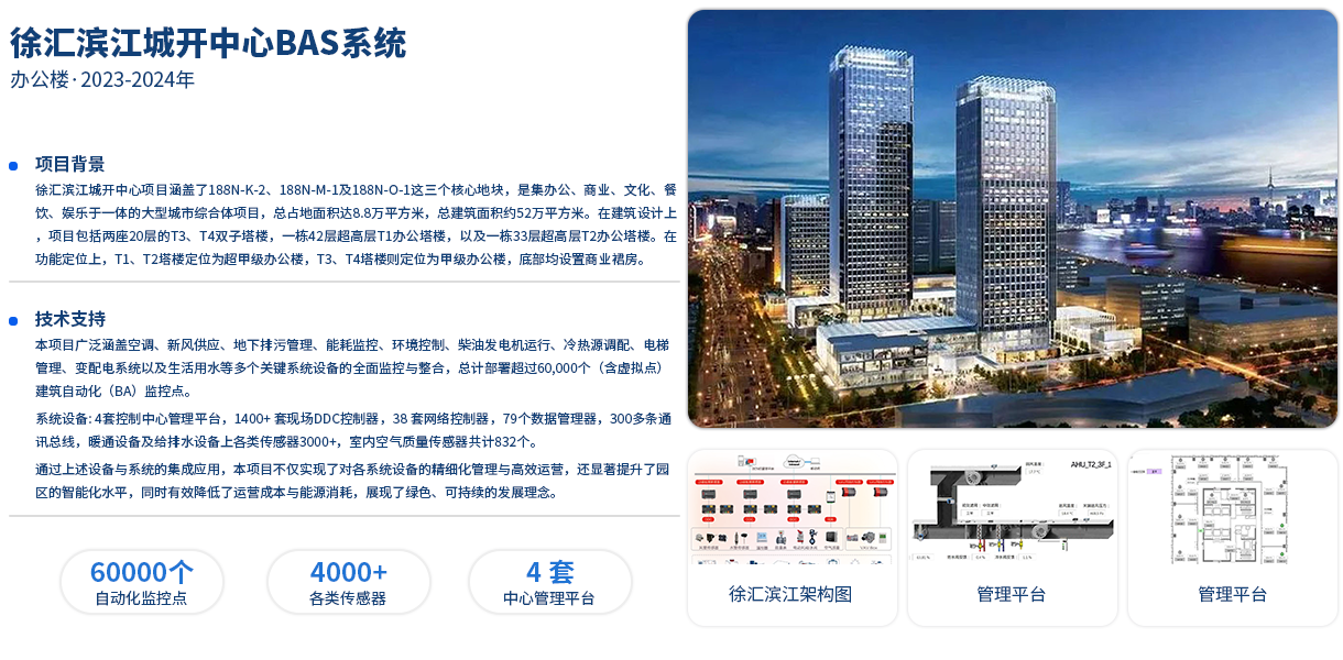 BAS-徐汇滨江城开.png