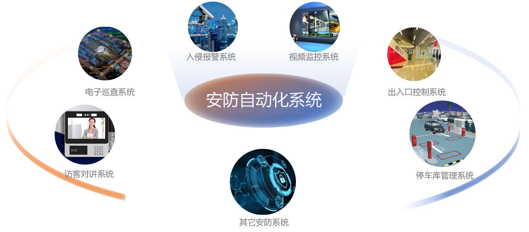 1787231544371544.jpg 安防图片.jpg