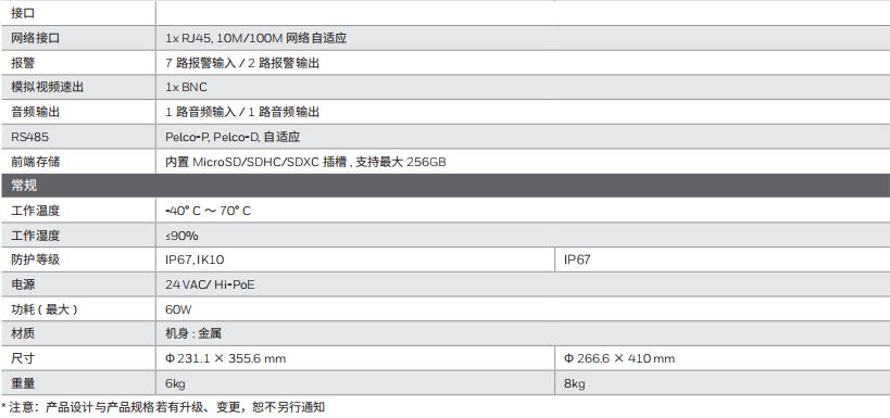 1565760190121432.jpg 技术参数3.jpg