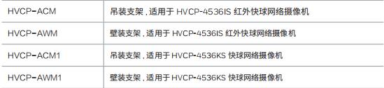 1565760284126590.jpg 快球支架配套说明.jpg