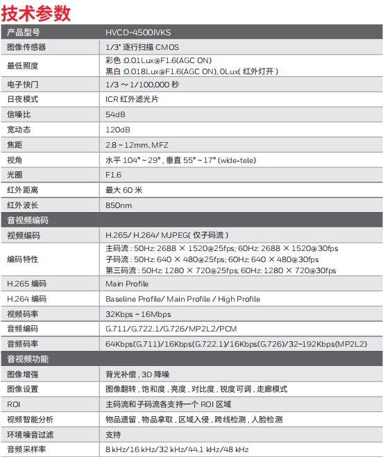 1565761480820566.jpg 参数1.jpg