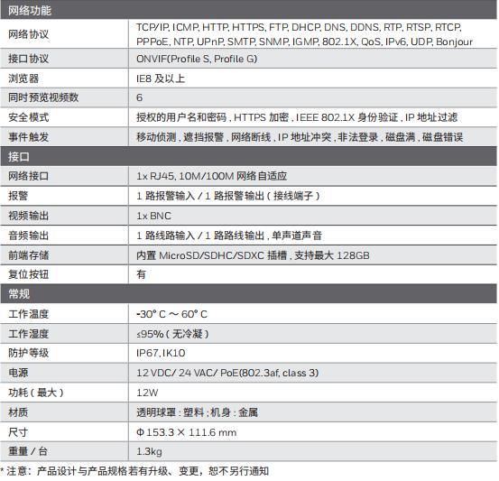 1565761485129837.jpg 参数2.jpg