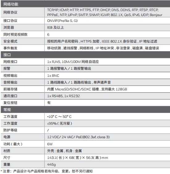 1565761939315969.jpg 技术参数2.jpg