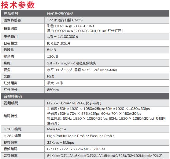 1590633000278262.jpg 技术参数1.jpg