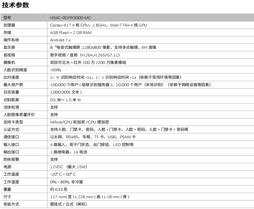 1590635972982569.png CS1.png