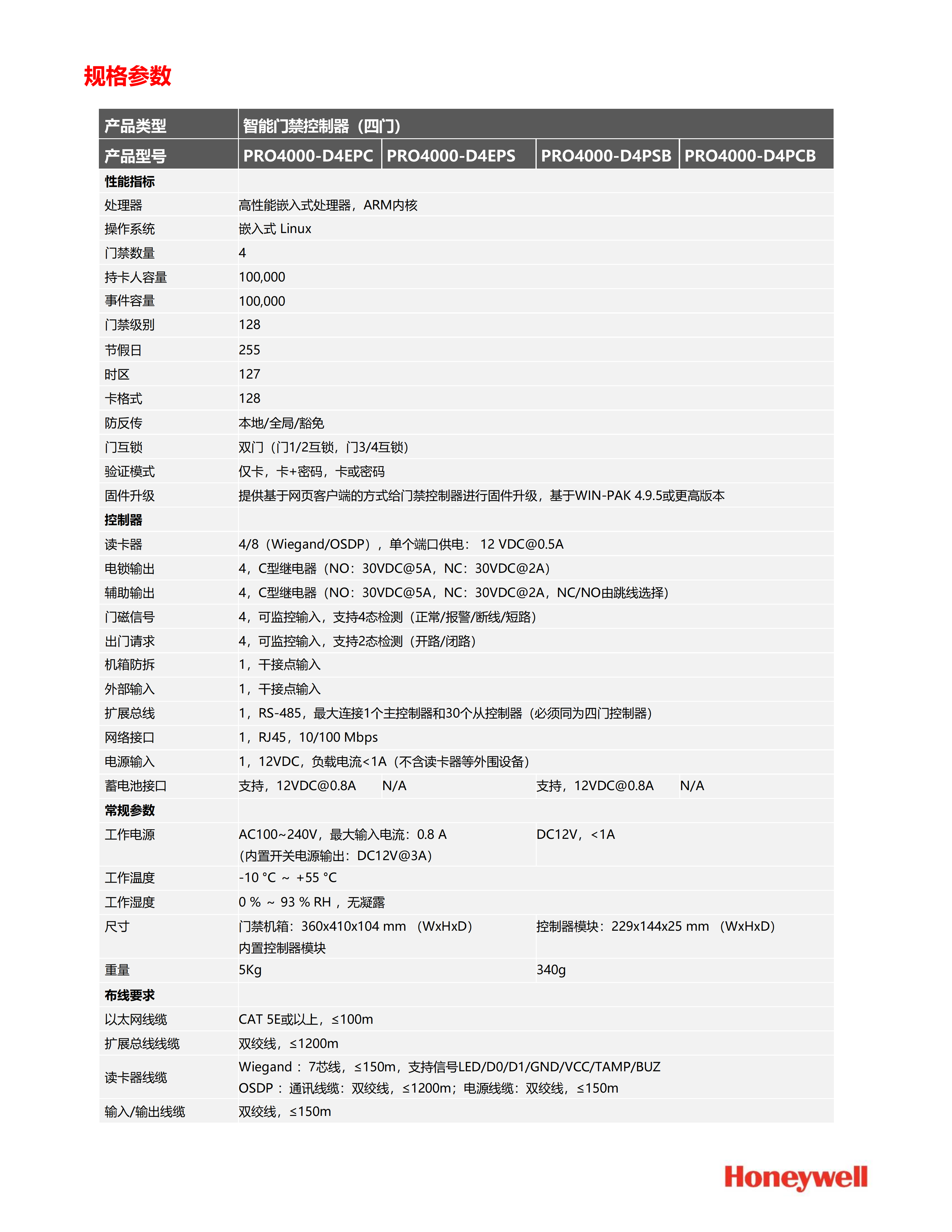 DS_PRO4000智能门禁控制器-参数.png